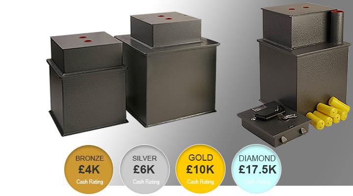 Britannia Underfloor Safes Olympian Rectangular Door Range