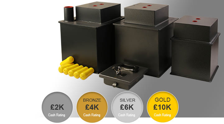Britannia Underfloor Safes Standard Square Door Range