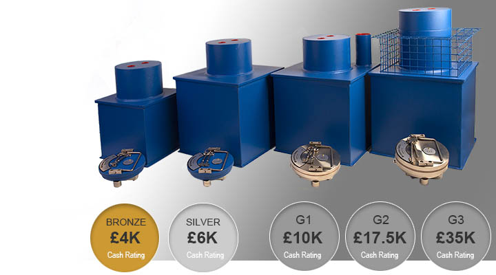 Britannia Underfloor Safes Winston Round Door Range